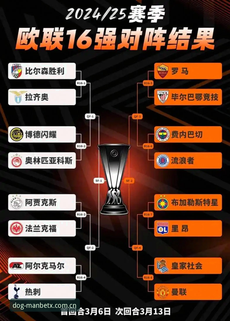 为什么埃梅里能带队5夺欧联杯？从技术角度解析他的“欧联之王”密码